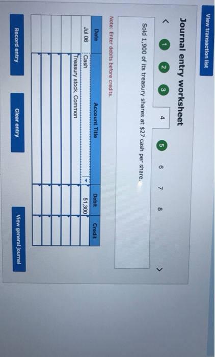Myconos Company reports the following components of stockholders' equity on December 31,