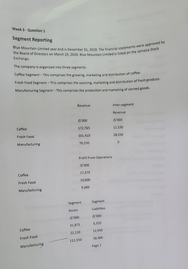 Week 3 - Question 1 Segment Reporting Blue Mountain Limited year