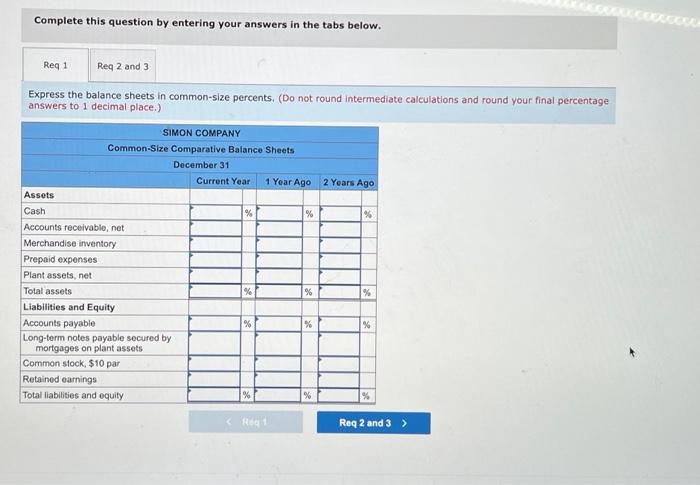 2 Yrs Ago Simon Company's year-end balance sheets follow. At December 31