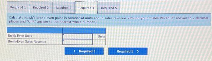 the capacity to produce up to 2,200 birdhouses per year, so its