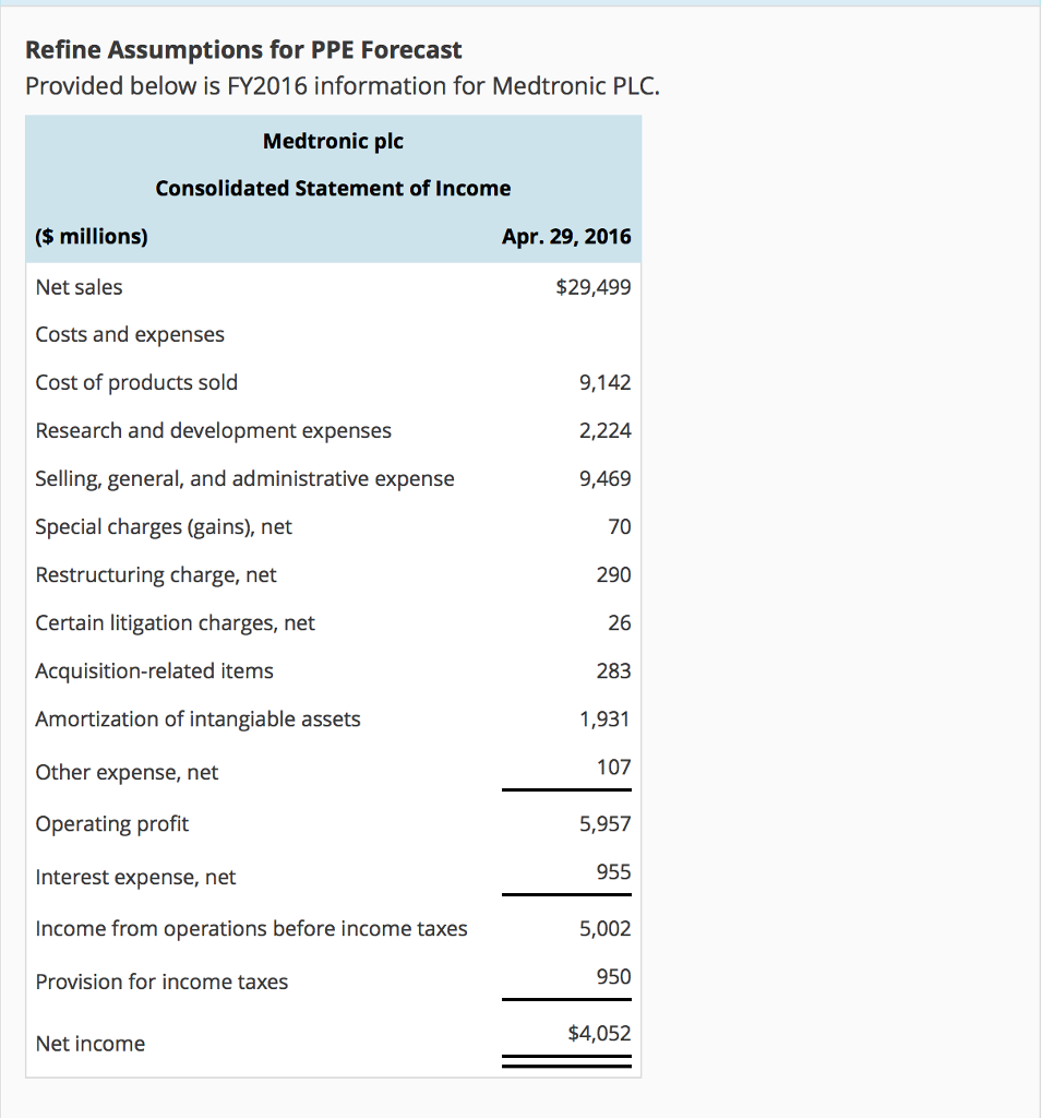  Refine Assumptions for PPE Forecast Provided below is FY2016 information for
