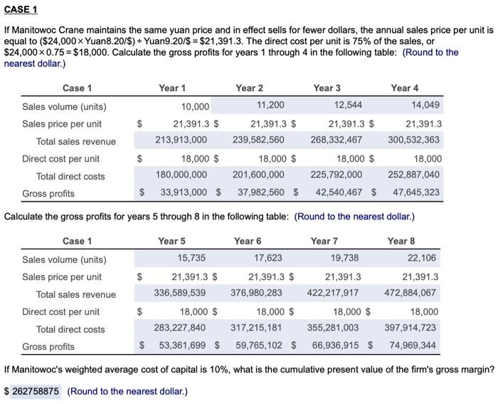 Manitowoc Crane (U.S.) exports heavy crane equipment to several Chinese dock facilities.