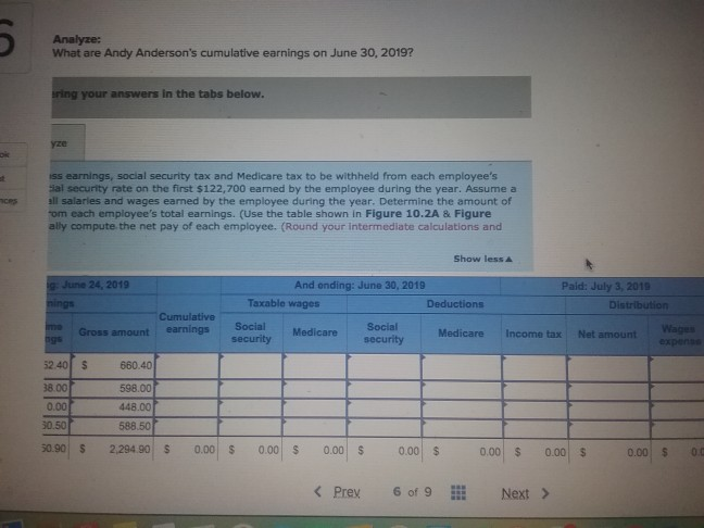 Movie Theaters has four employees and pays them on an hourly basis.