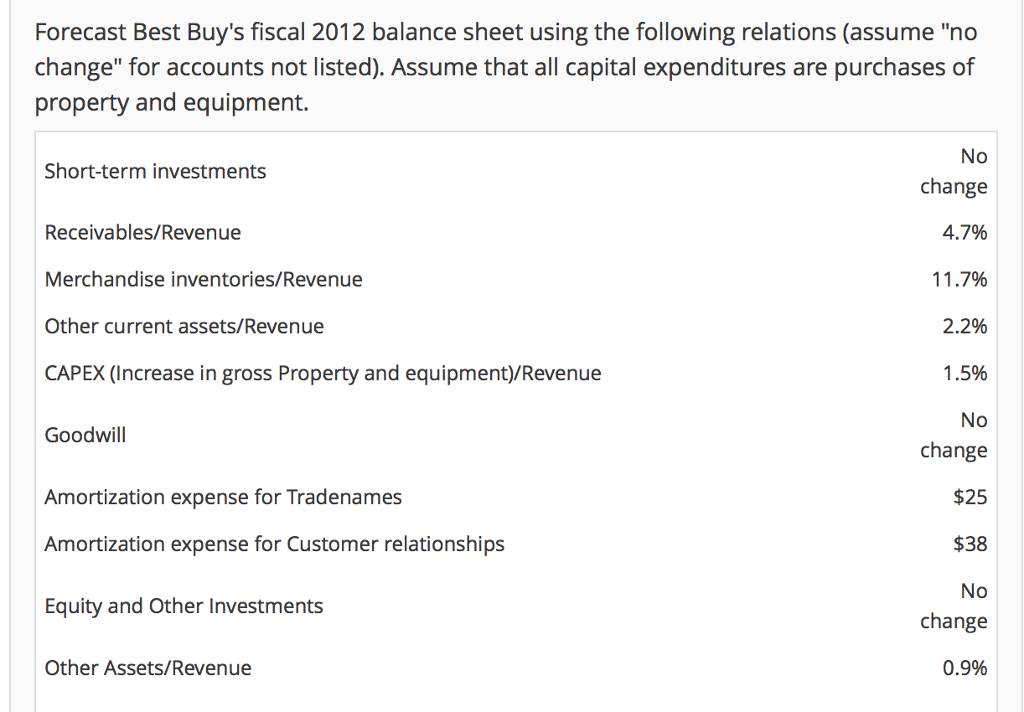 income of affiliates Income tax expense Equity in income of affiliates Net