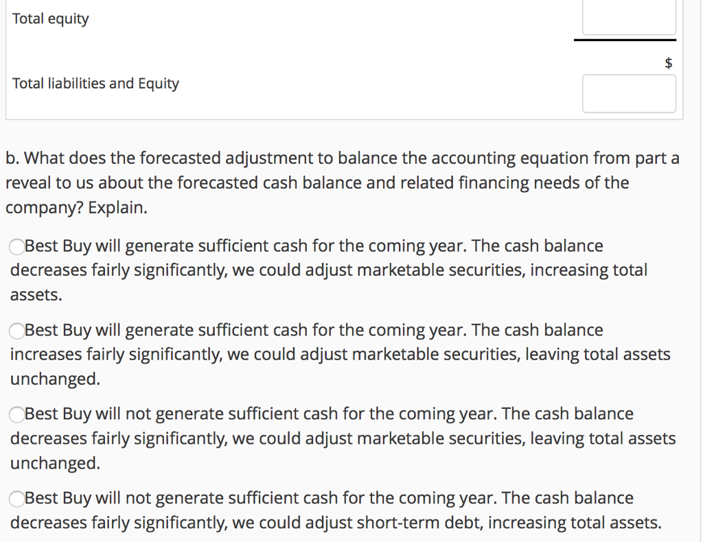 balance sheets of Best Buy Co., Ind. Income Statement, Fiscal Years Ended