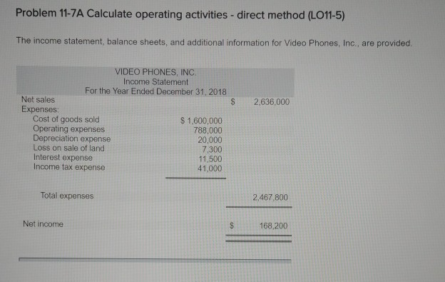 Problem 11-7A Calculate operating activities - direct method (LO11-5) The income