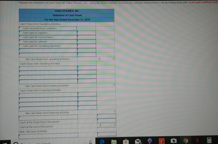 2018 Net sales Expenses Cost of goods sold $ 1,600,000 Operating expenses
