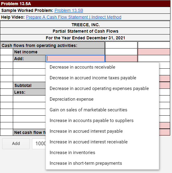 net cash flows from operating activities by the indirect method. Explain why