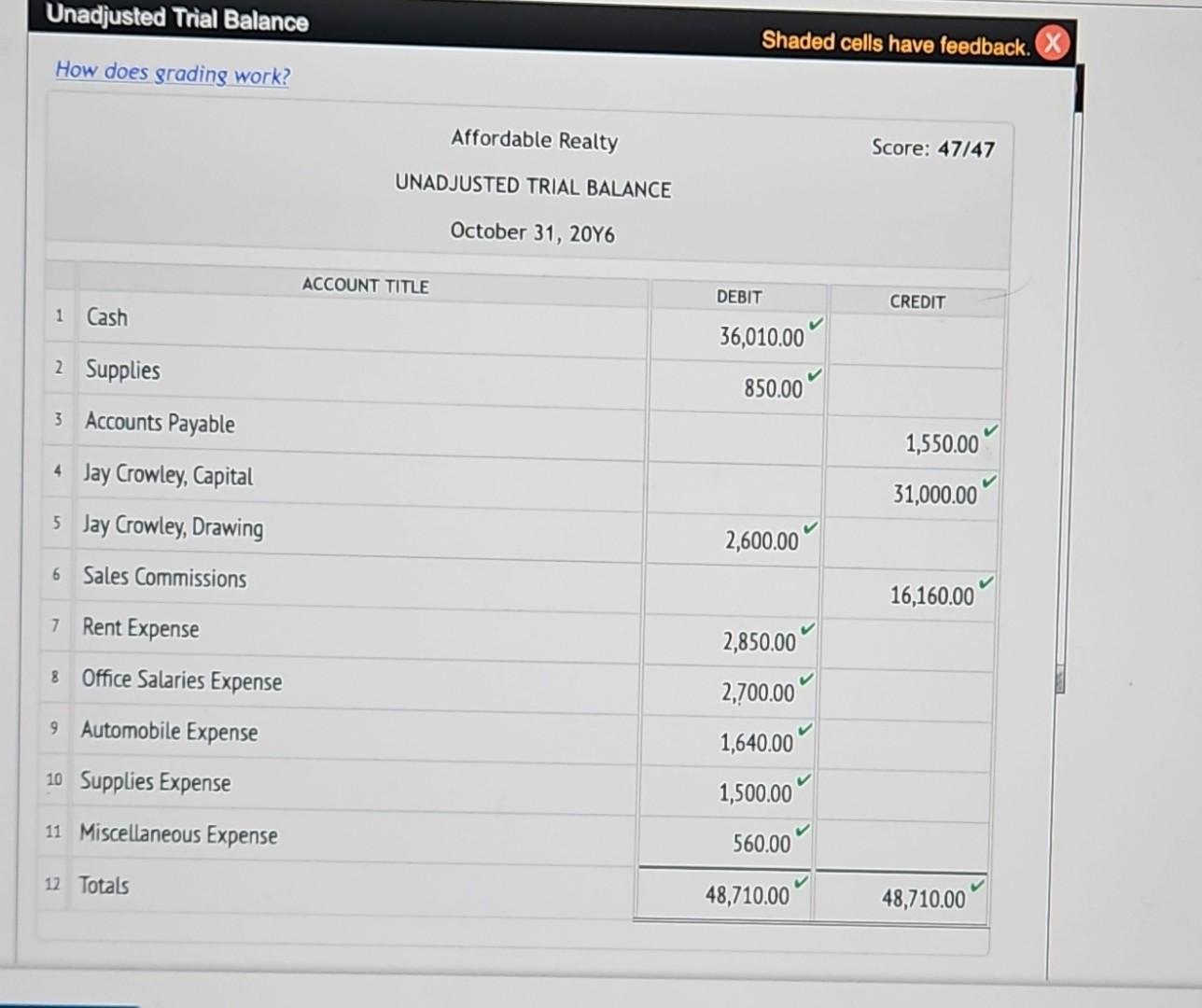 please help solve for 5. Unadjusted Trial Balance How does grading work?