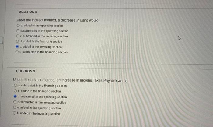  Under the indirect method, a decrease in Land would a. added