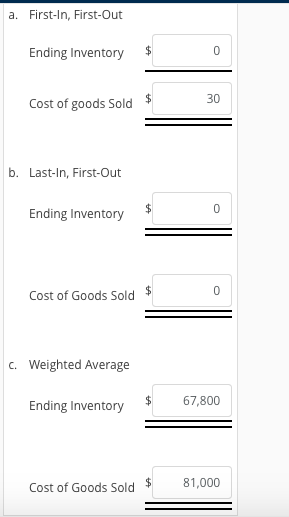 Corporation uses the perpetual inventory system. On January 1, 2012, Chen had: