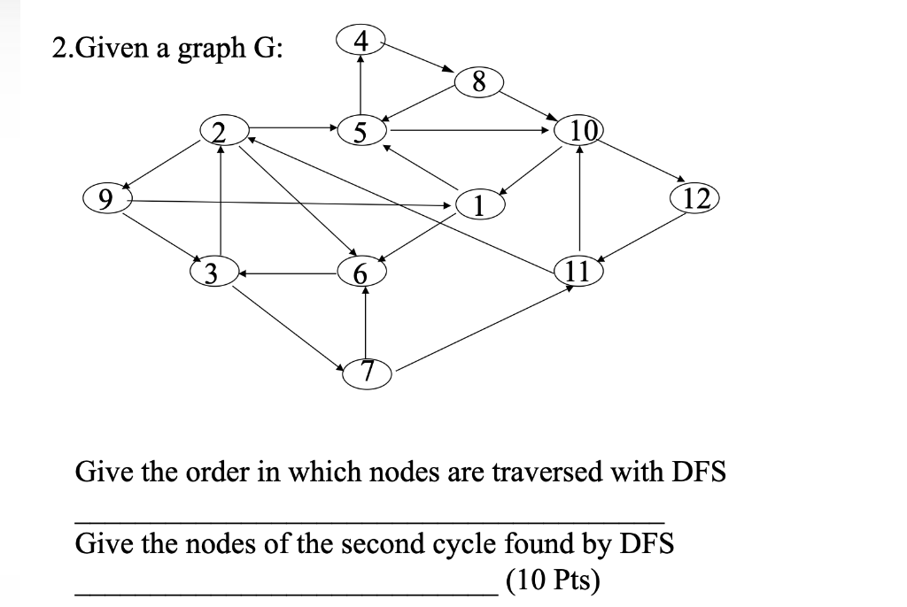  2.Given a graph G: Give the order in which nodes are