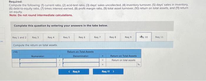 (4) inventory turnover, (5) days' sales in inve (6) debt-to-equity ratio, (7)