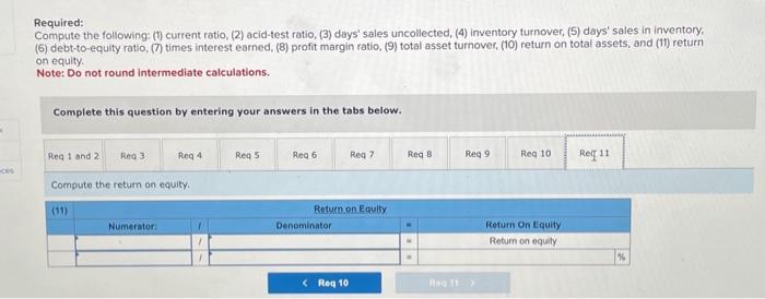 times interest earned, (8) profit margin ratio, (9) total asset turnover, (10)