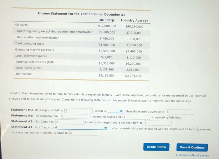 8. Analyzing accounting data for managerial decisions Accounting data is used to