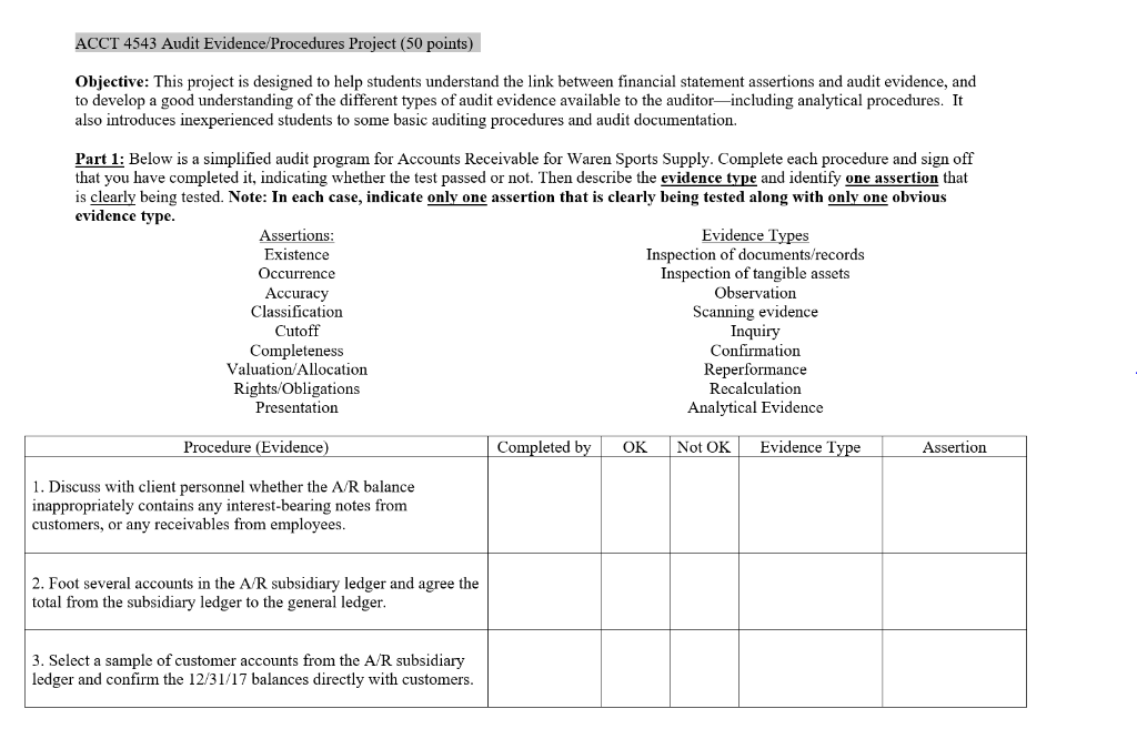 ACCT 4543 Audit Evidence/Procedures Project (50 points) Objective: This project is