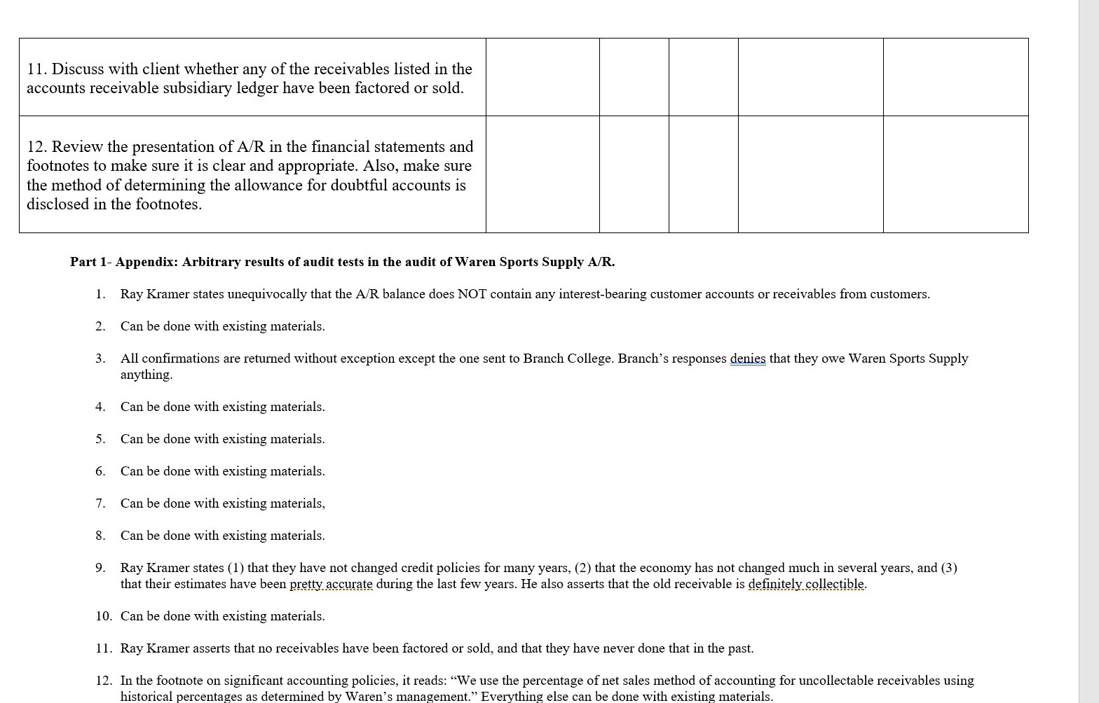 audit evidence, and to develop a good understanding of the different types