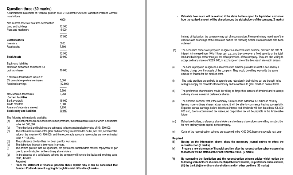 Question three (30 marks) A summarized Statement of Financial position as