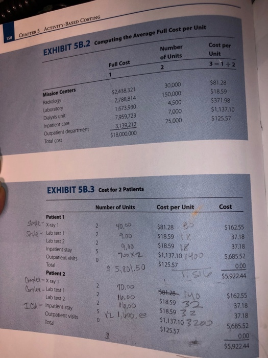 ICU fintensive care unit].(Megarl ordered some complex tests and procedures, and kept