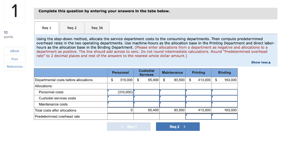 manager of Highland Publishing Company. "We get most of the jobs we