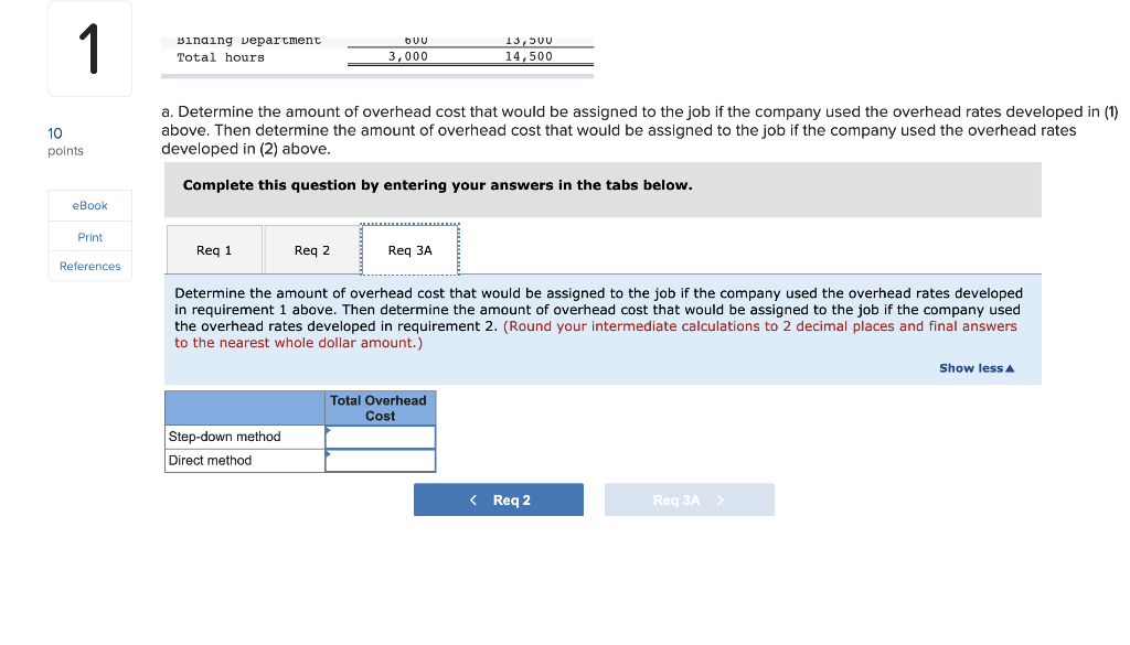 Department, yet profits on those jobs are never as high as they