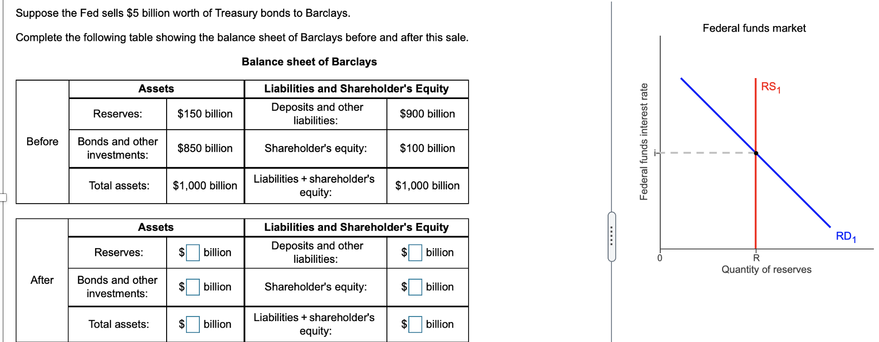 please answer my question with explanation. Thanks! 8 Suppose the Fed sells