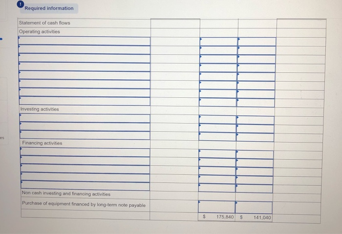 sales are credit sales, (2) all credits to Accounts Receivable reflect cash