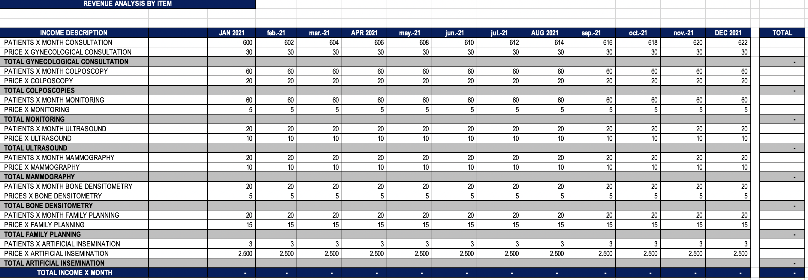 THE FOLLOWING SHEETS ASSUME THE RISK-FREE RATE IS 7% AND THE RISK