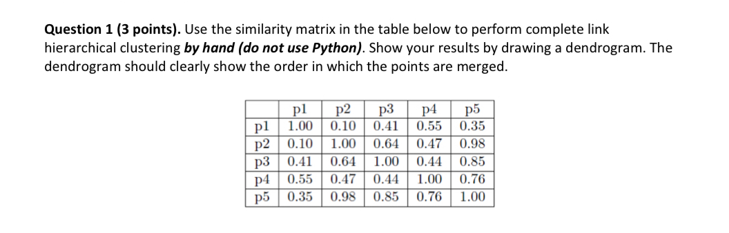  Question 1(3 points). Use the similarity matrix in the table below