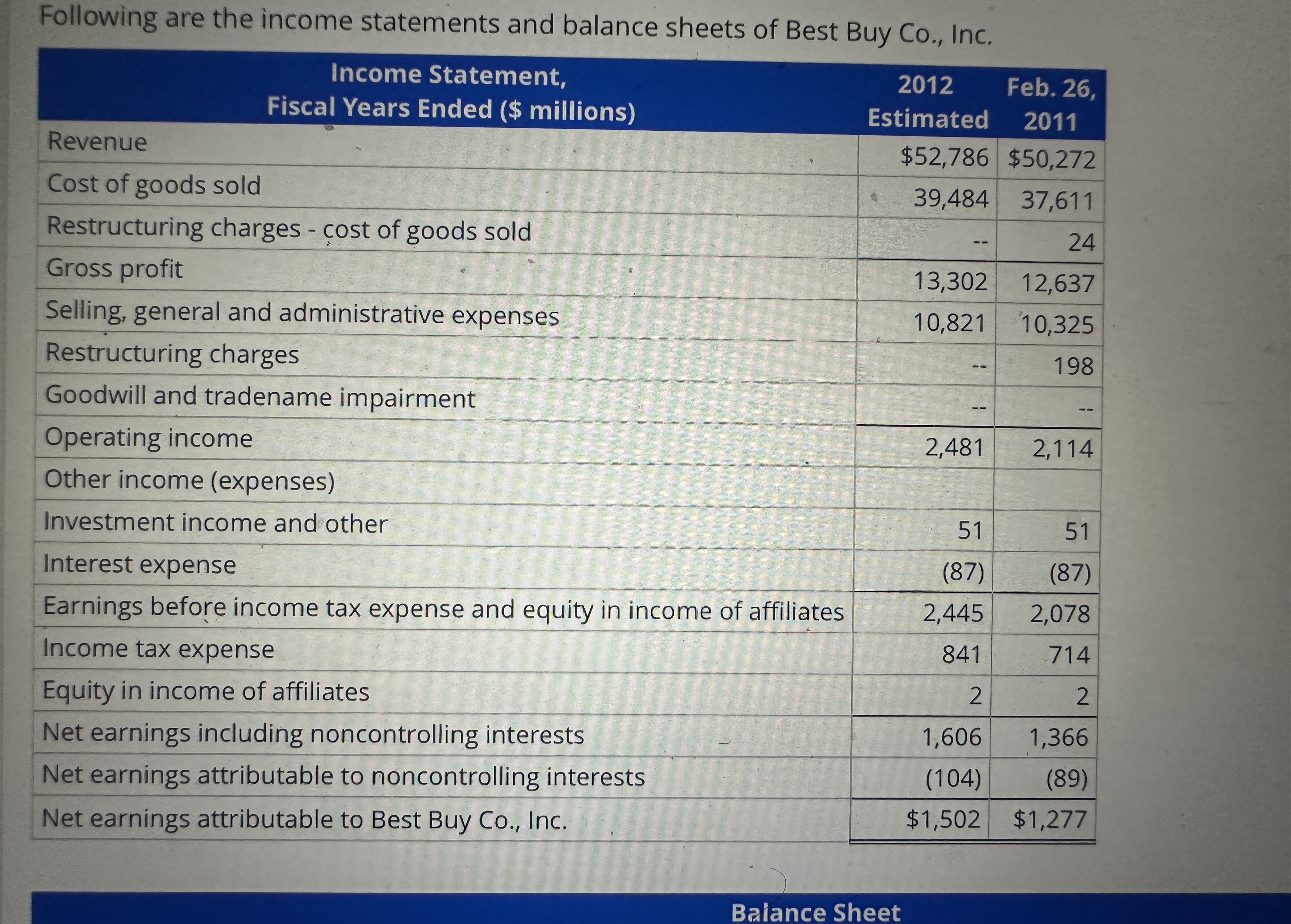  Need help with the following problem which is in the last