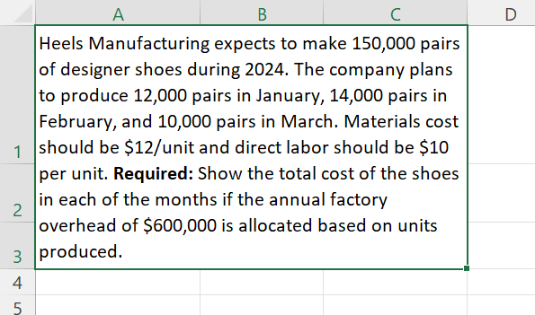  Heels Manufacturing expects to make 150,000 pairs of designer shoes during