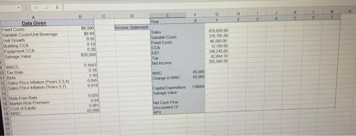 pizza shop expansion ideas are finally going to break out after 21