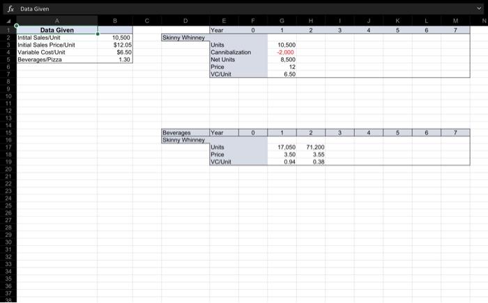 consultants $20,000 for an analysis, but it turned out they were bad