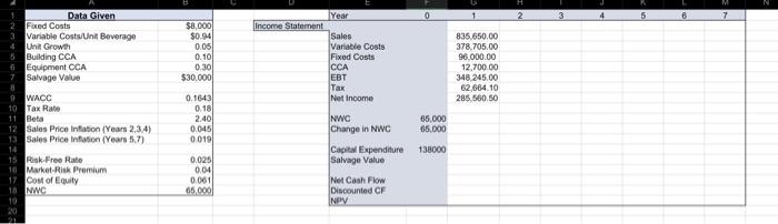 all, people are tired of COVID and what better way to get