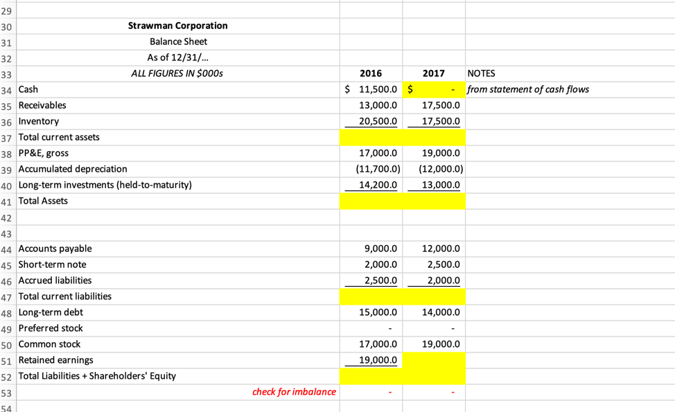 is 40% 3 Cash dividend of $2,600k declared & paid 4 Part