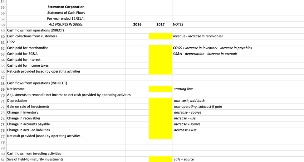 of the long-term debt was retired on Dec 31 : Interest is