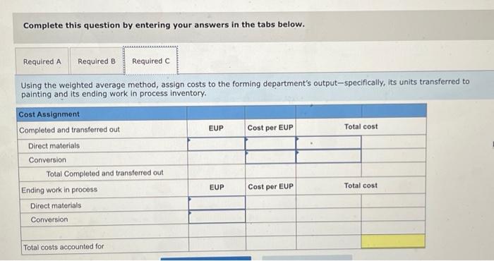 it reports the following unit data for the Forming department. Units completed