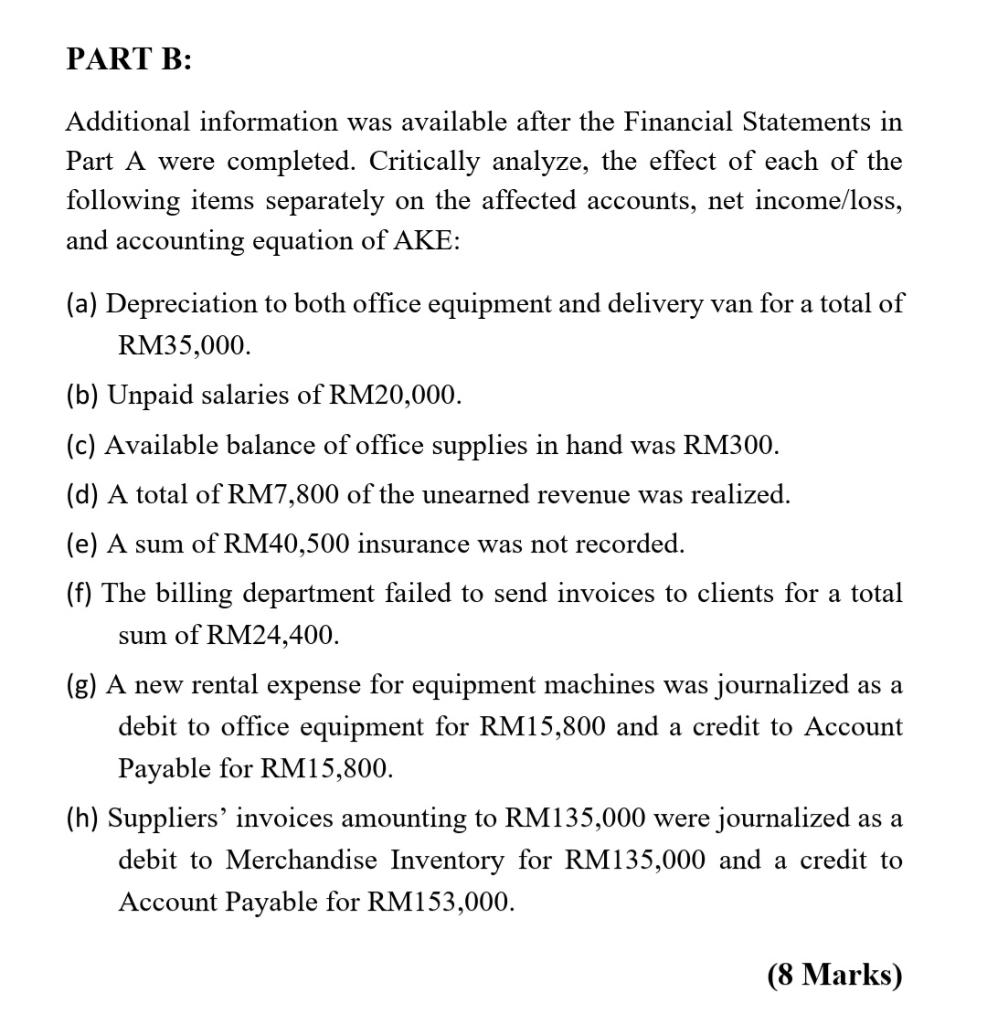 PART B: Additional information was available after the Financial Statements in