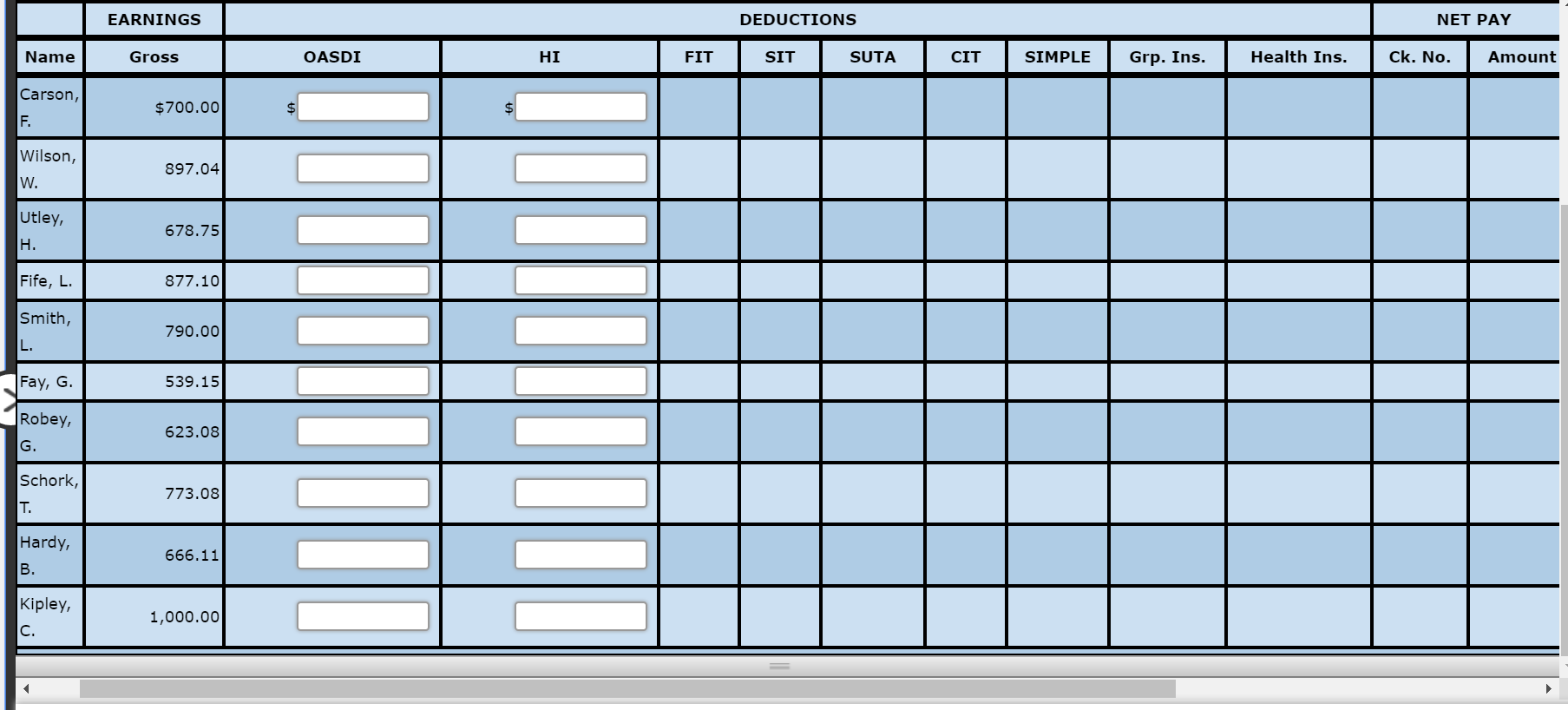 workforce of both hourly and salaried employees. In the last chapter, gross