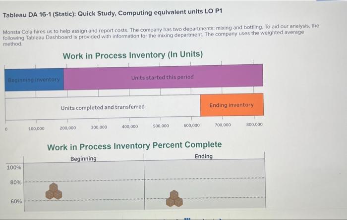  Tableau DA 16-1 (Static): Quick Study, Computing equivalent units LO P1