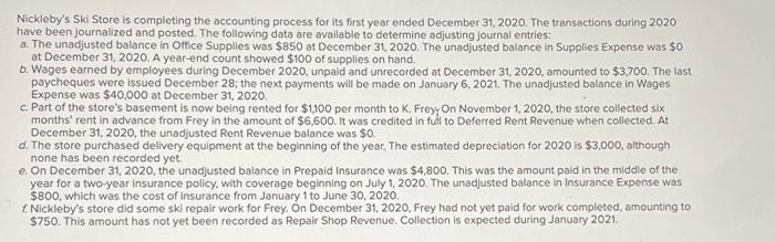  Nickleby's Ski Store is completing the accounting process for its first