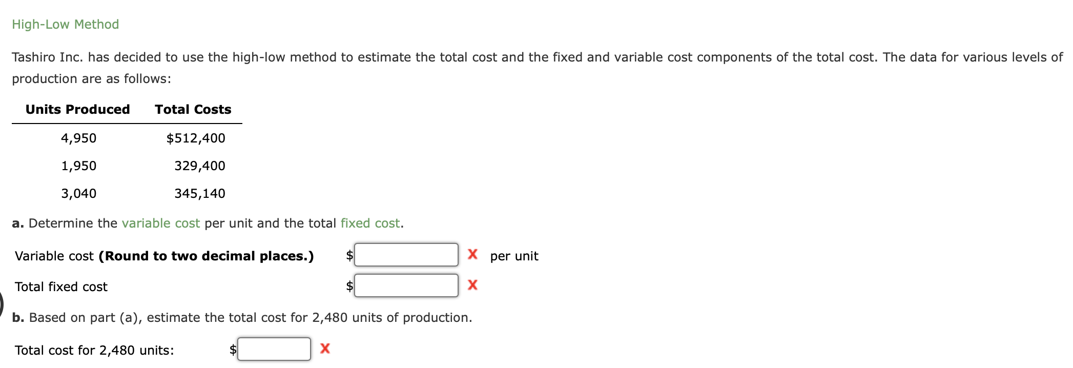  High-Low Method Tashiro Inc. has decided to use the high-low method
