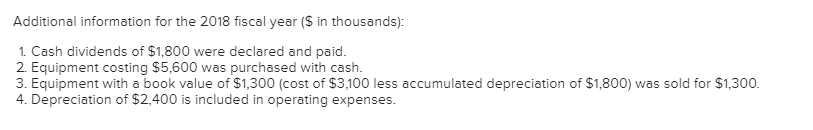 for Santana Industries. SANTANA INDUSTRIES Income Statement For the Year Ended December