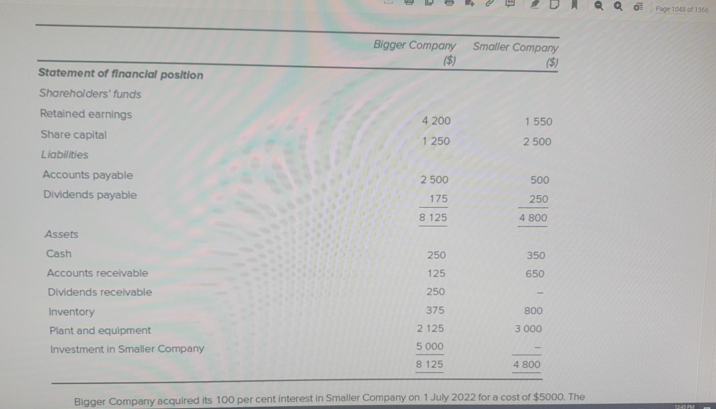of $2000. All assets are fairly stated at acquisition date. The share