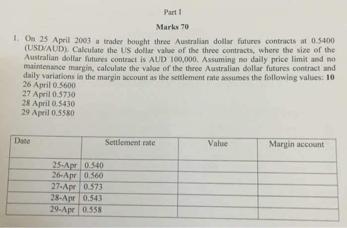  Part I Marks 70 1. On 25 April 2003 a trader