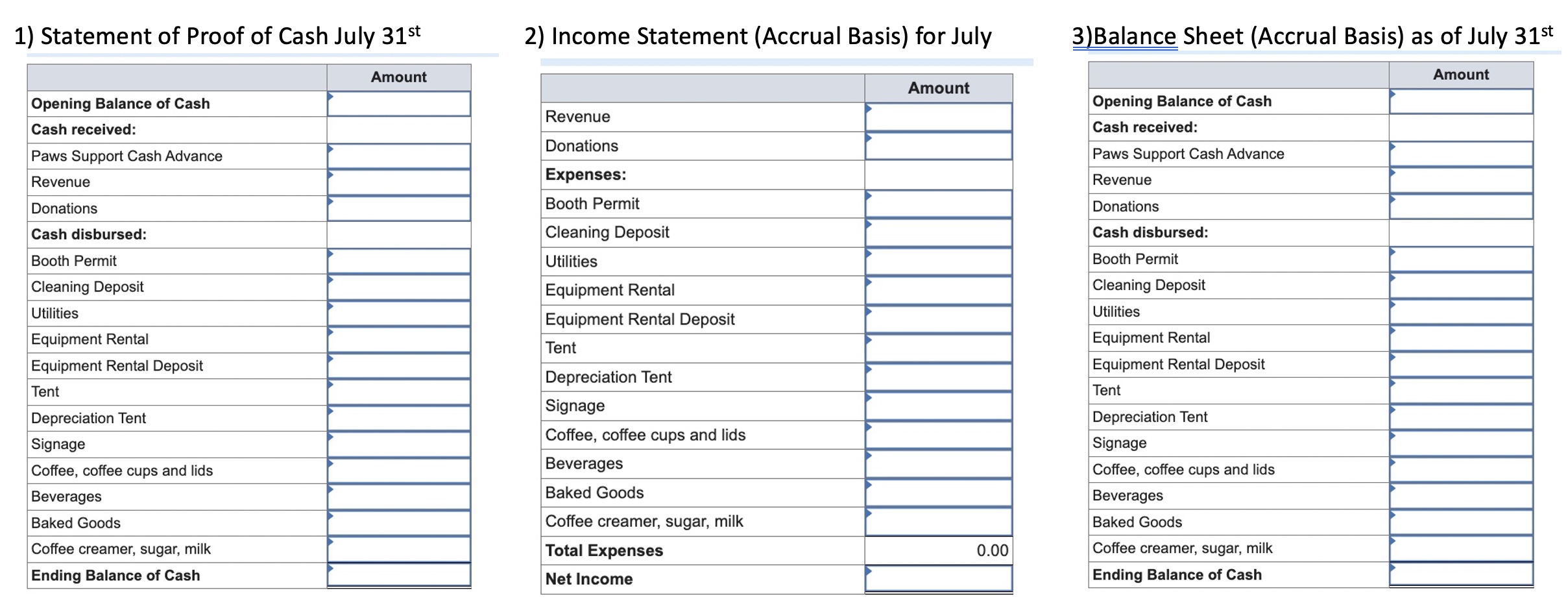 by July 31st. Prepare the Income Statement (accrual basis) for the Month