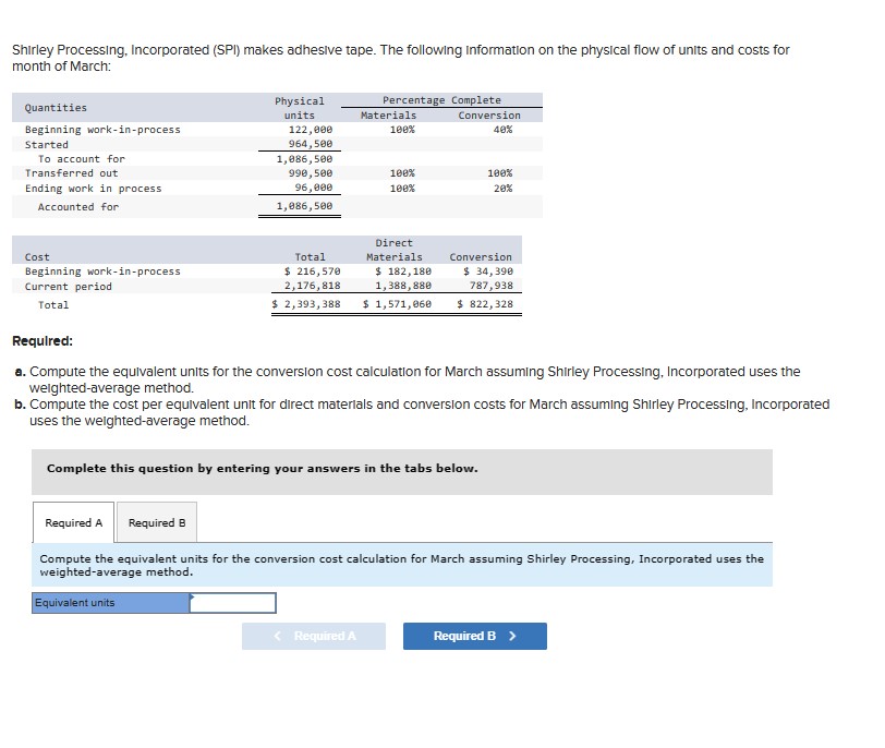  Shirley Processing, Incorporated (SPI) makes adhesive tape. The following Information on