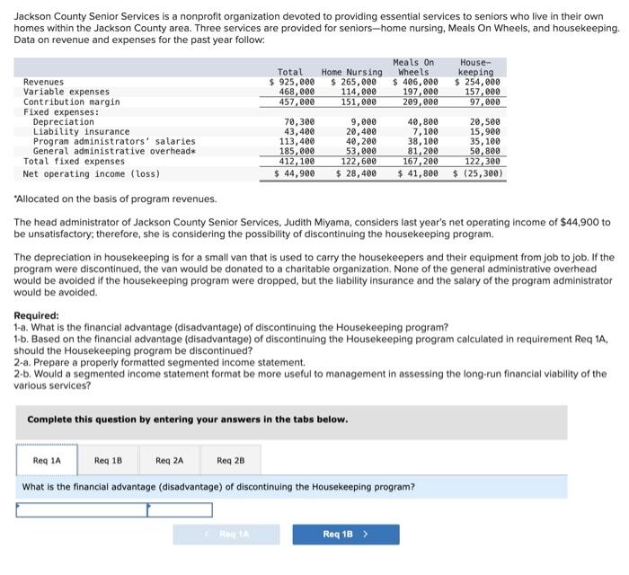  EVERYTHING IS ONE PROBLEM PLEASE ORGANIZE Jackson County Senior Services is