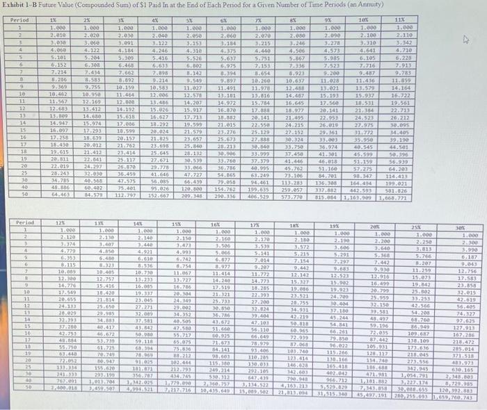 3x & 48 & 5x & 6% & 78 & BX &