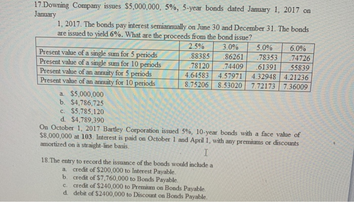  17 Downing Company issues $5,000,000, 5%, 5-year bonds dated January 1,